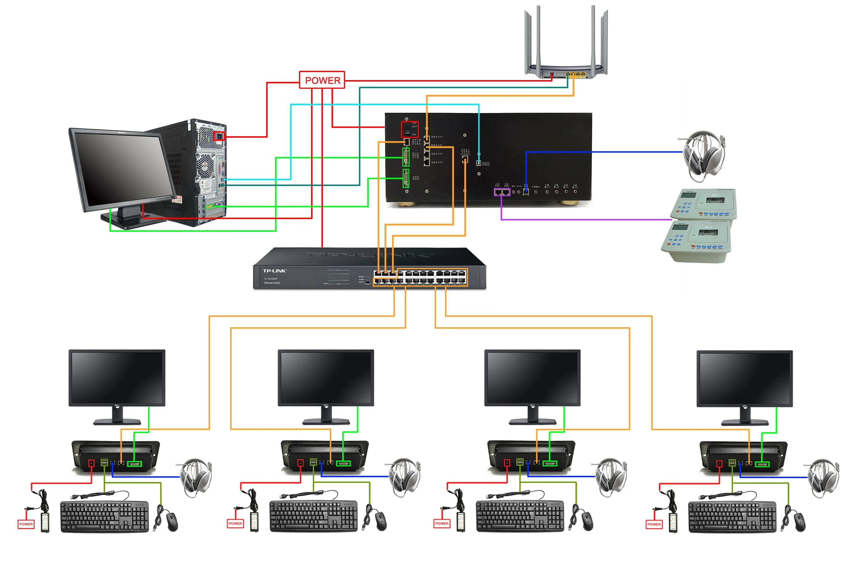 digital language processor