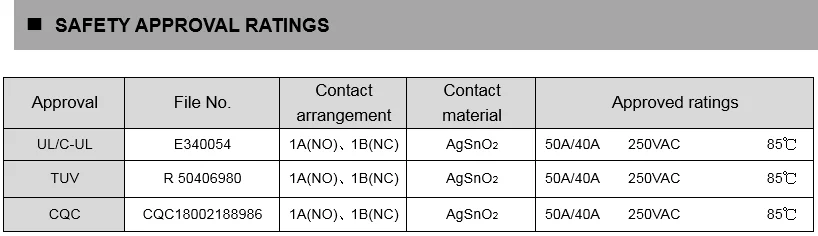 Standard Polarity Latching Relay 40A