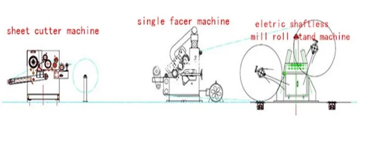 computer control 2 ply corrugated paper sheet cutting machine prices