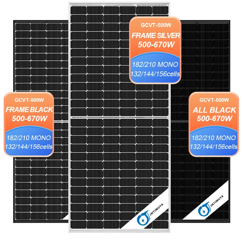 Comparison chart showing 10kW solar system price per watt across U.S., Australia, NZ, and wholesale B2B