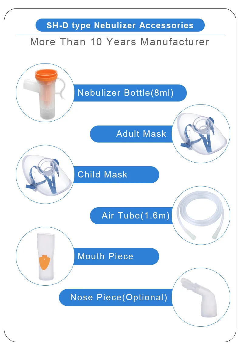 Stronghealth Nebulizer Accessories Medical Consumption Oxygen Face Mask with Connector Medical Materials & Accessories Class II manufacture
