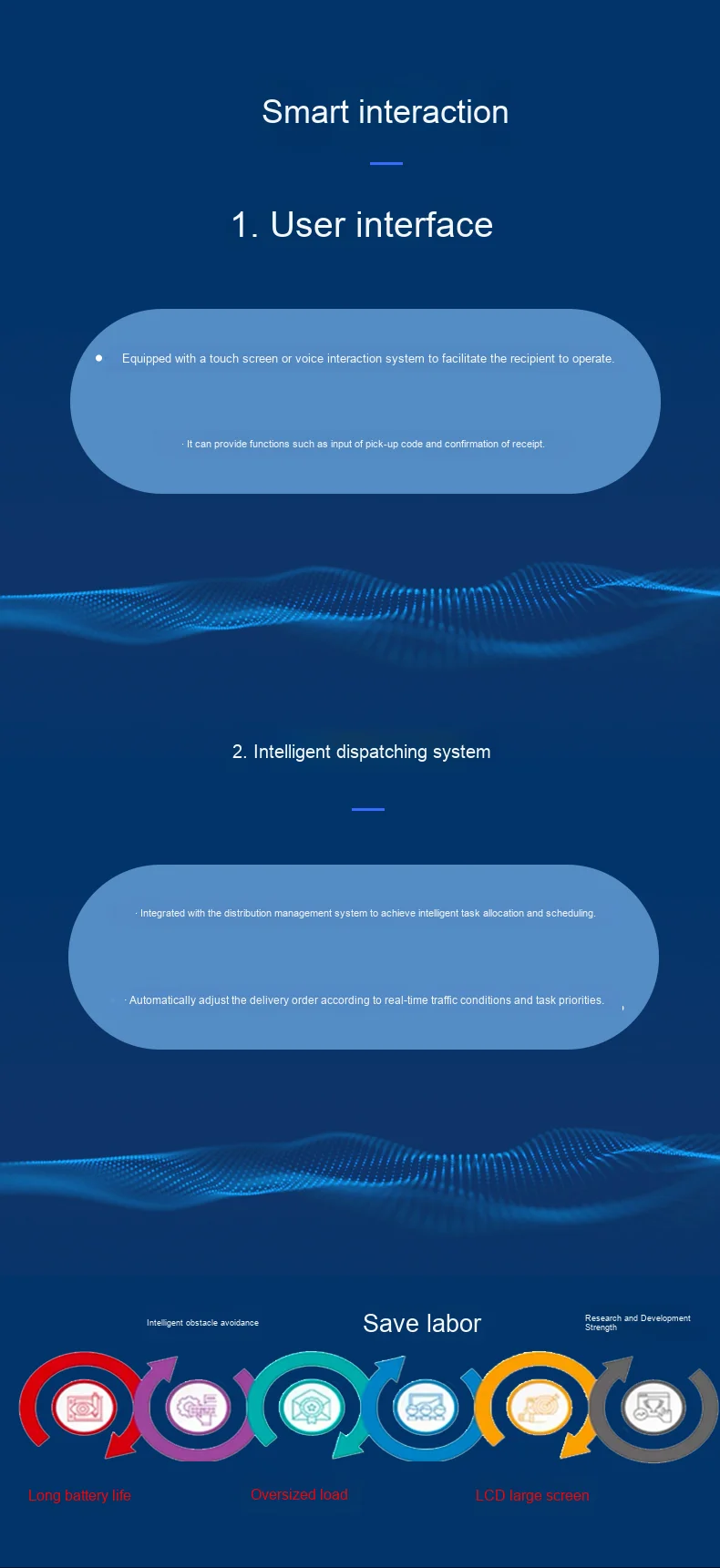 Intelligent AI Voice Mutual Assistance Unmanned Delivery Robot for Outdoor Security Multifunctional Community Service Courier factory