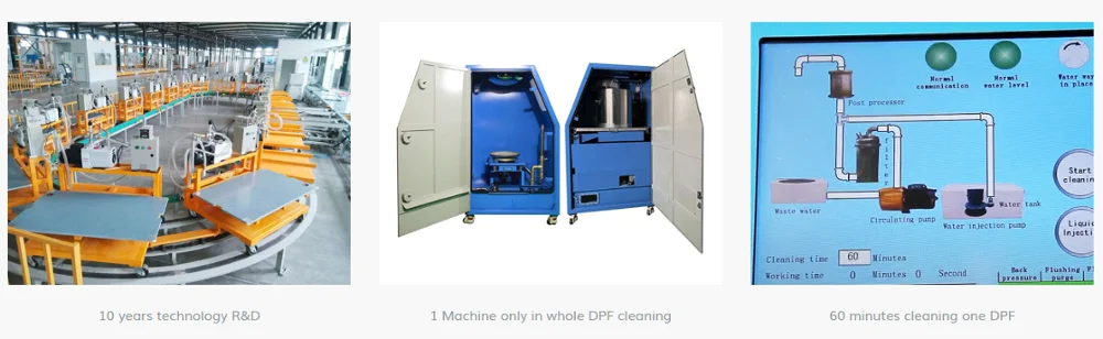 Kingkar DPF Cleaning Machine - 60 minutes cleaning one DPF