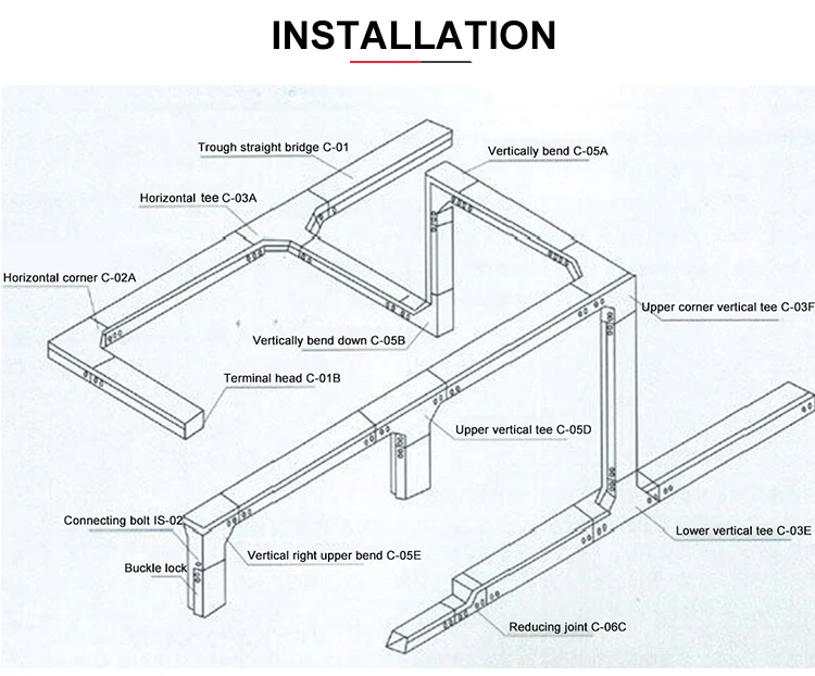 200 Mm Outdoor Cable Tray With Cover Hot Dipped Galvanized Cable Tray