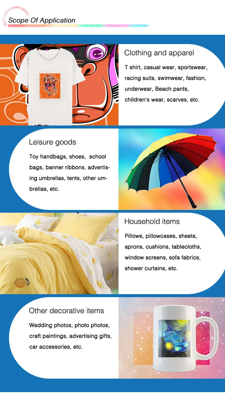 Good Price Roll To Roll Sublimation Heat Transfer Paper Fast Dry Buy