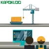 FCL container shipping from china to constanta romania Ukraine
