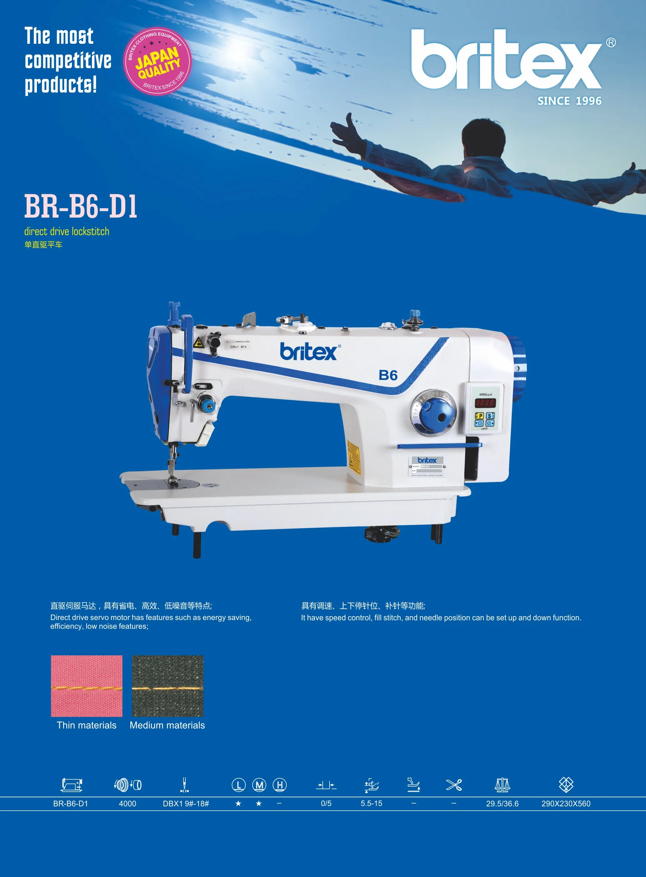 Japan Sewing Machine Brands Britex Brb6d1high Speed Lockstitch