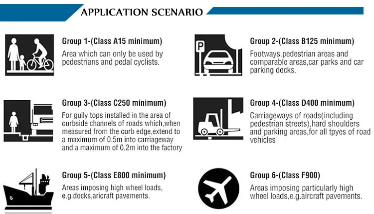 Cheap Price Flamed Granite Tiles Price Manufacture Black Granite Paving Stone
