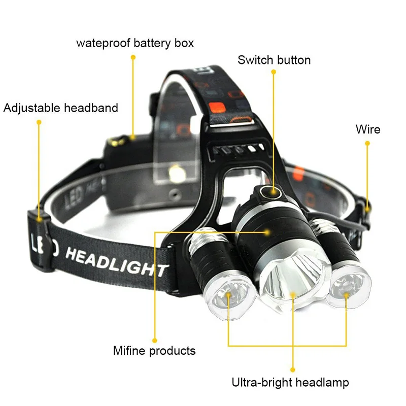 Brightest Led Headlamp XML T6 18650 Head Lights Torch High Power Zoom Rechargeable Battery Camping Black Head Lamps factory