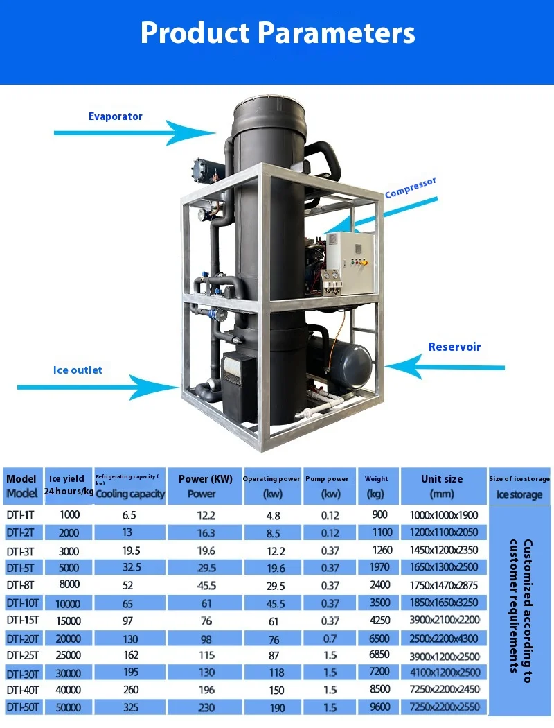 Ice Machines, 5t, 220v, 6.5kw - detail 14