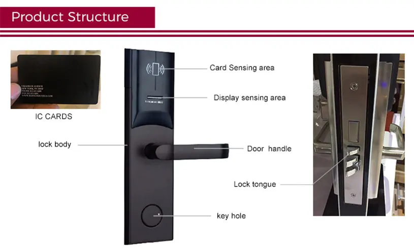 Factory direct sale high quality hotel smart access control electronic lock card Lock