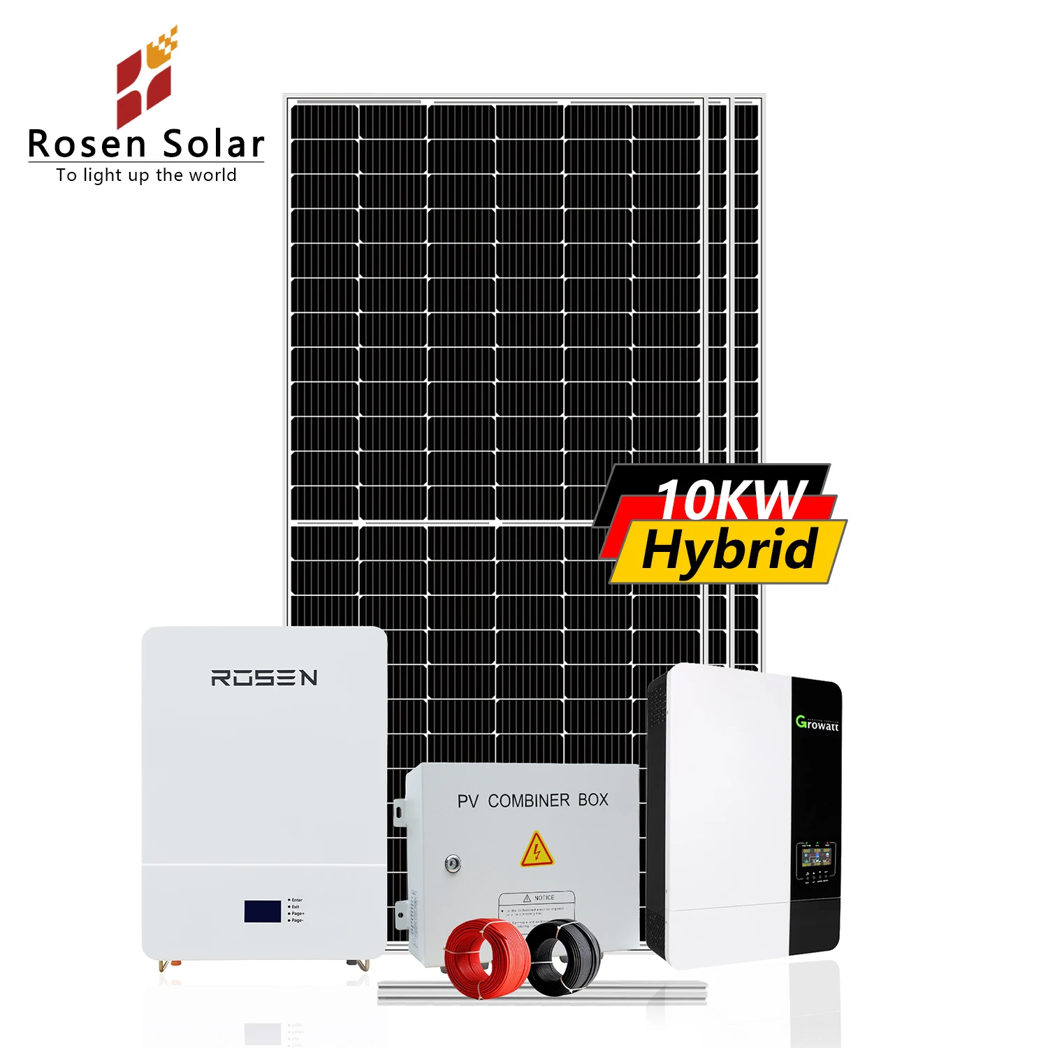 Infographic comparing TOPCon, HJT, and PERC solar cell technologies side-by-side