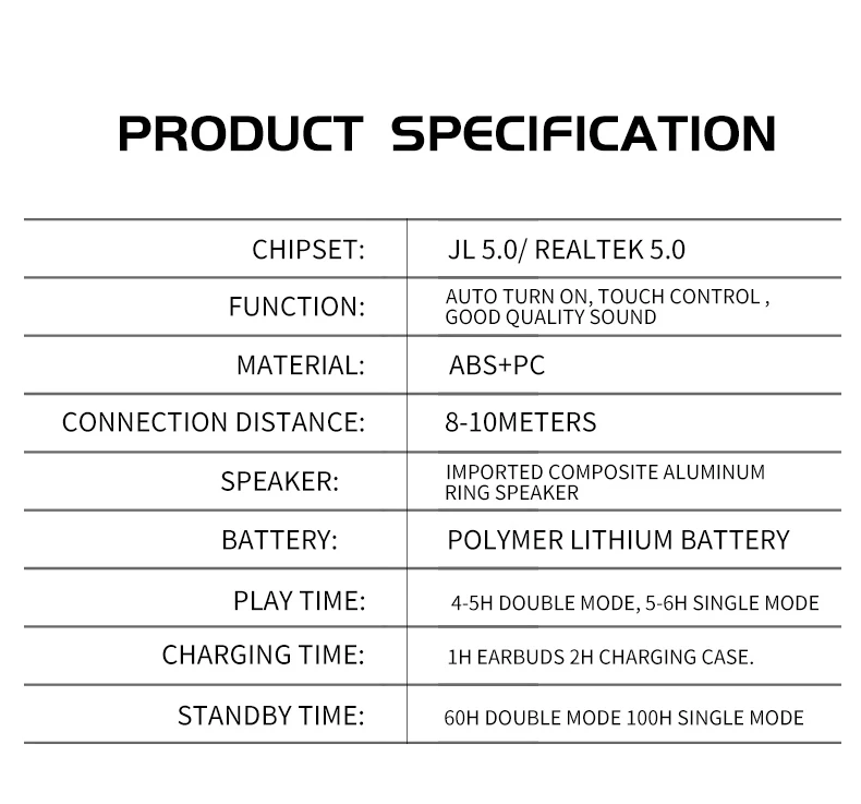 EW50 Music Earphone Protector,Mp3 Earphone Brand Logos,Earhook Earphone Bracelet - ANKUX.COM