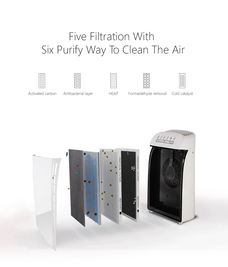 domestic ionization smart air purifier