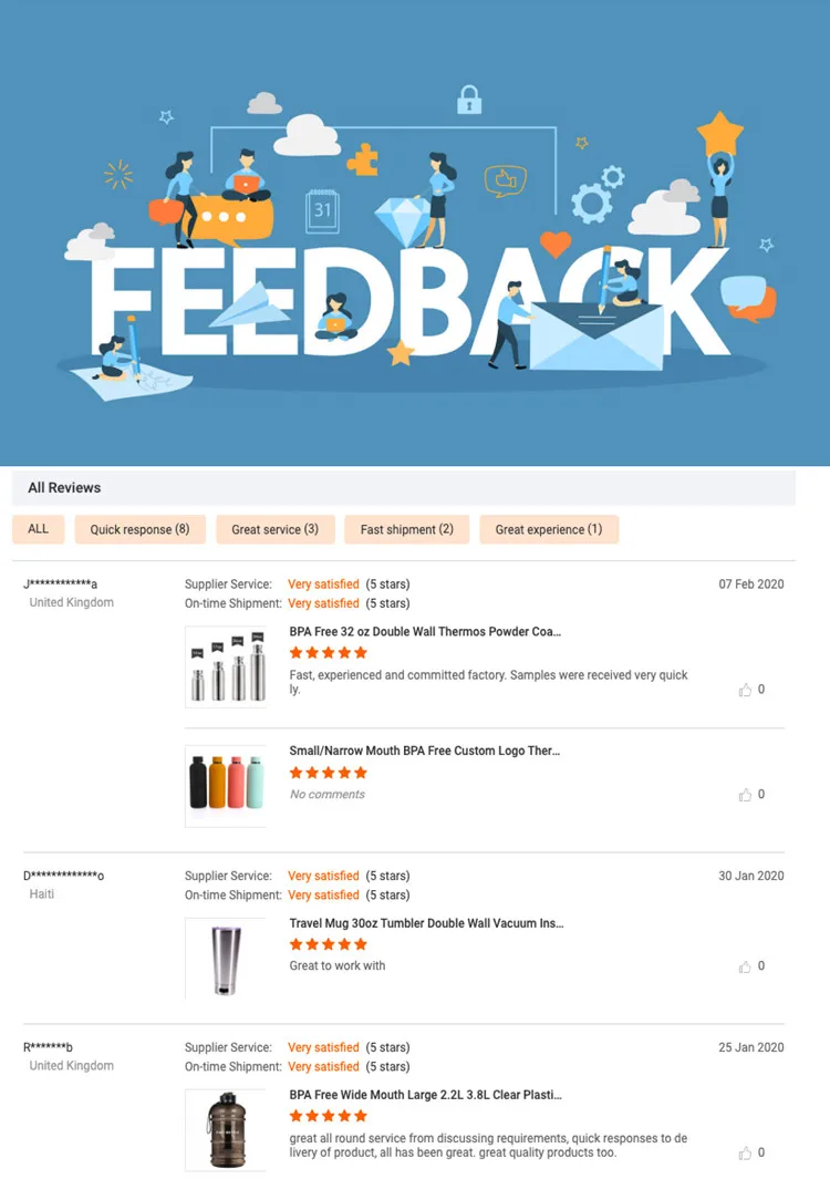 Custom Logo Half Gallon 2.2L Motivational Sports Bottle  Leak-Proof Drinking Water Jug Bottle with Time Marker and Straw 