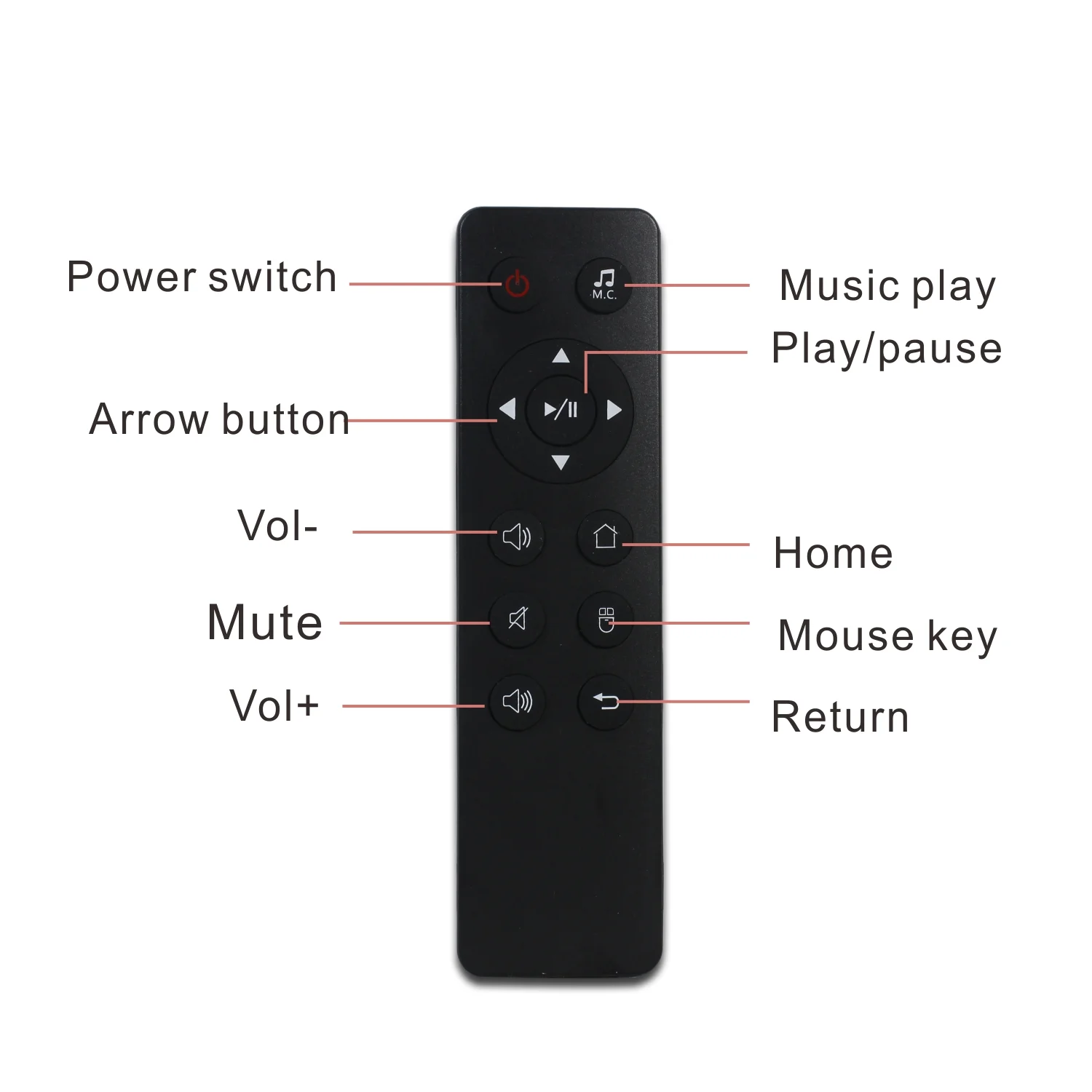remote control.png