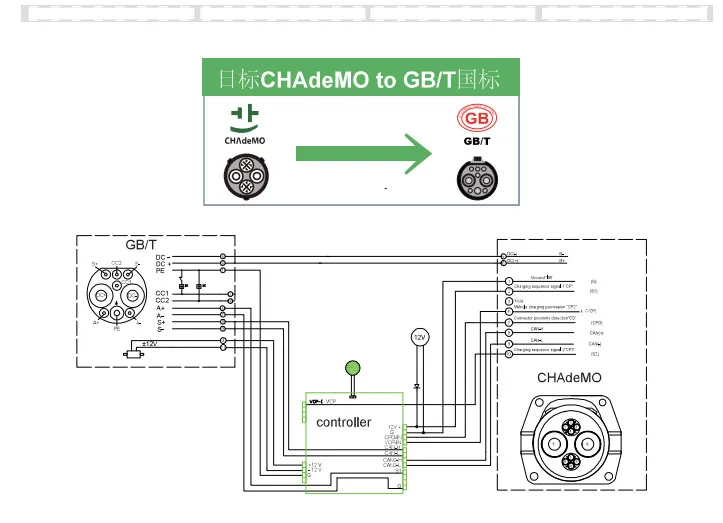 Зарядное устройство chademo схема