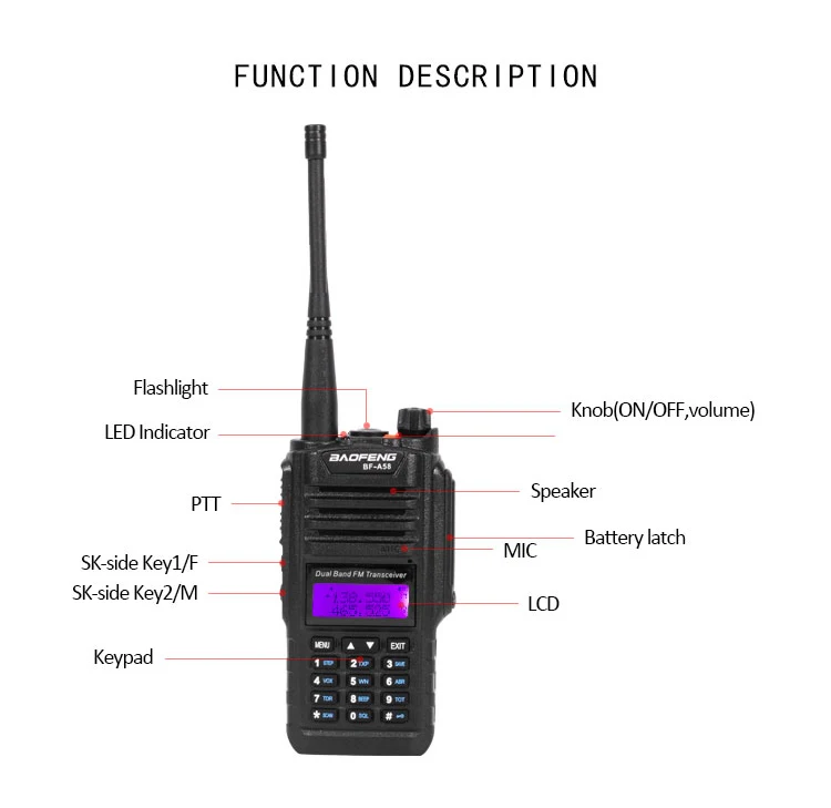 Радиостанция Baofeng bf-a58. Баофенг 2 частоты. Частоты радиостанции баофенг two way. Распределение частот в диапазоне 136-174 МГЦ.