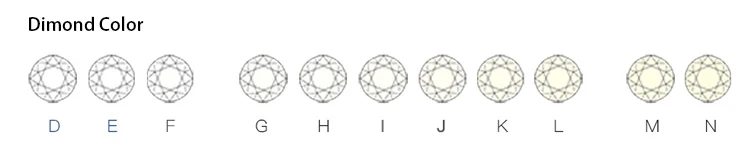 african rough diamonds