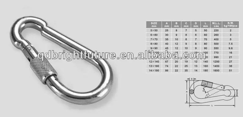 DIN 5299 D Drawing.jpg