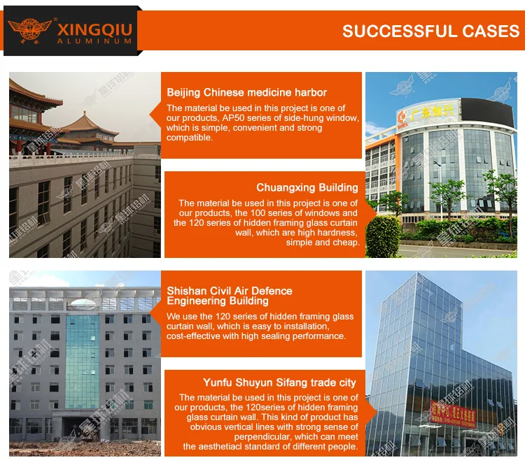 successful case.png
