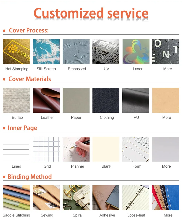 Custom Logo Private Label Architects Sketch Book Eco-Friendly Print Designer Artist Sketchbook Journal Water Colour Notebook