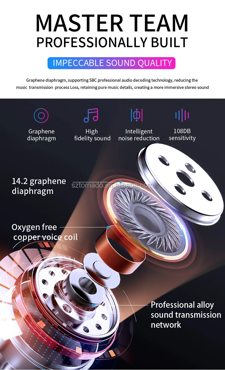 Tindeala 3300mAh Type-c PowerBank LED Display IPX7 Waterproof Touch In-Ear Earbuds TWS 5.0 Bluetooth Stereo Wireless Earphone - ANKUX.COM