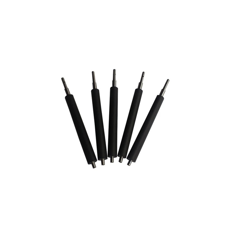 industries in different size