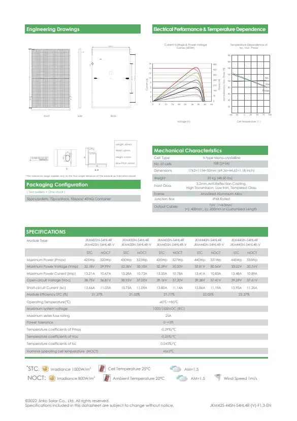Jinko Solar Jkm445n54hl4rv Tiger Neo Ntype 430wp 435wp 440wp 445wp