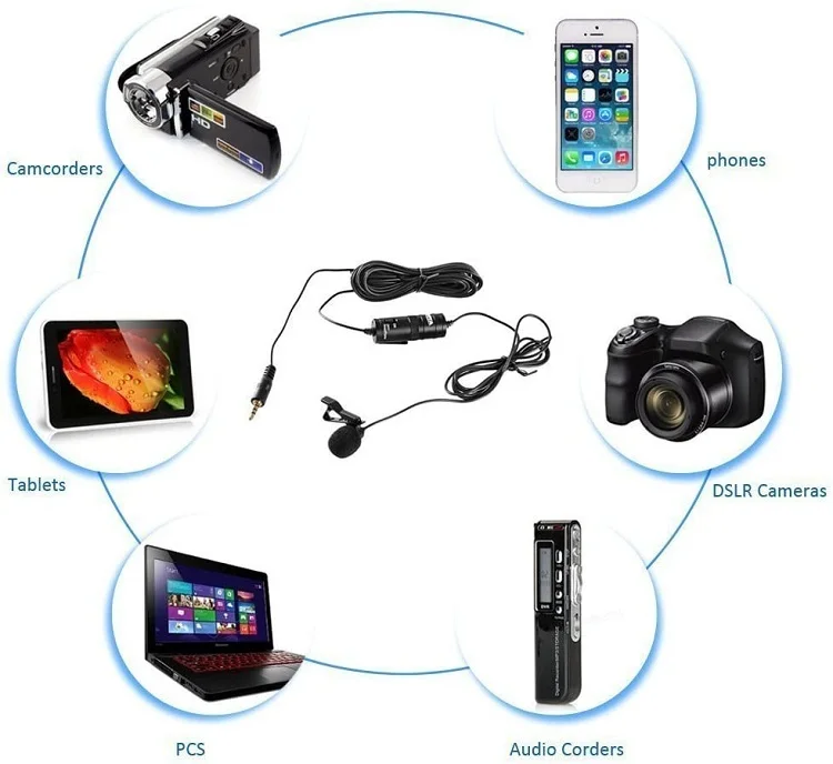 Original BOYA BY-M1 Mic Mobile Phone Camera PC Recording Lavalier Microphone