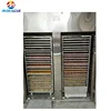 Food Dehydrator