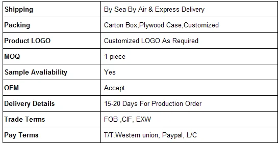hydraulic torque wrench