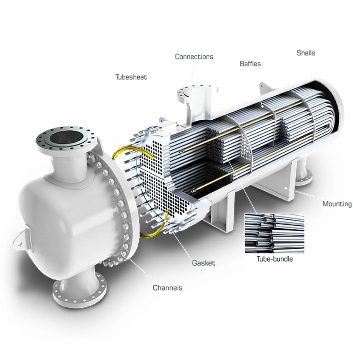 Steam for heat transfer фото 97