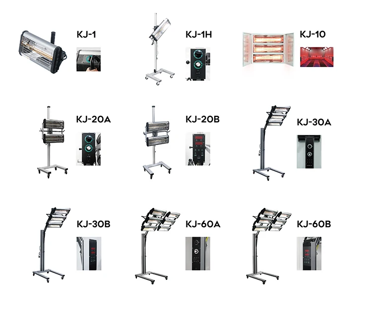 Automatically temperature measurement distance detect drying lamp for automotive paint