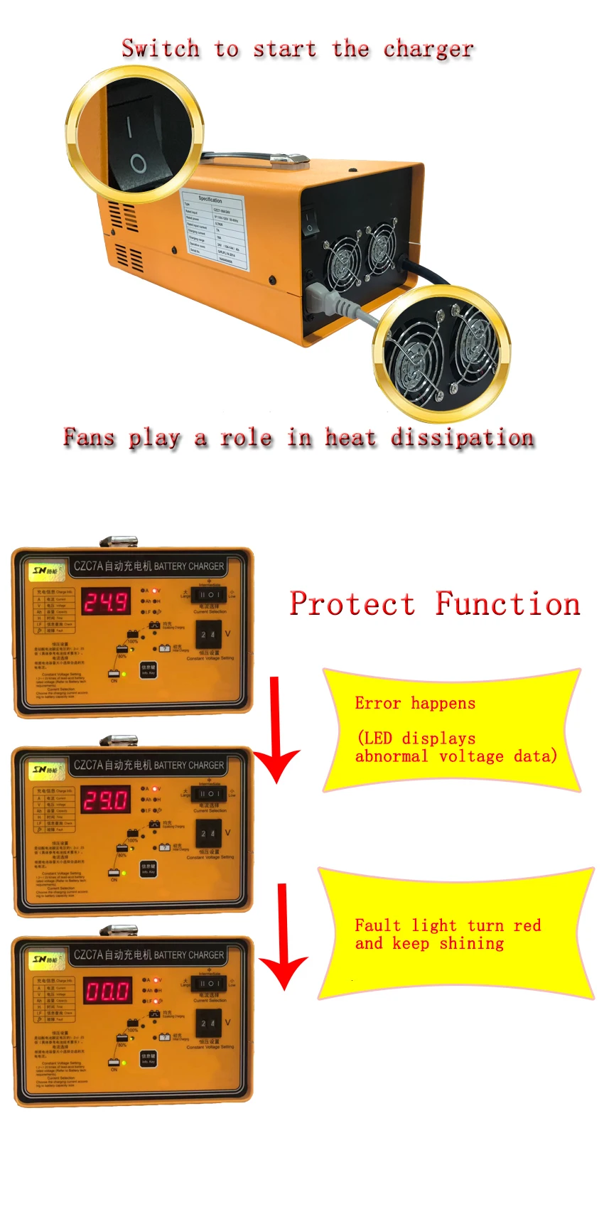 Shineng CZC7A 24 volt 50 amp auto battery charger for rechargeable batteries