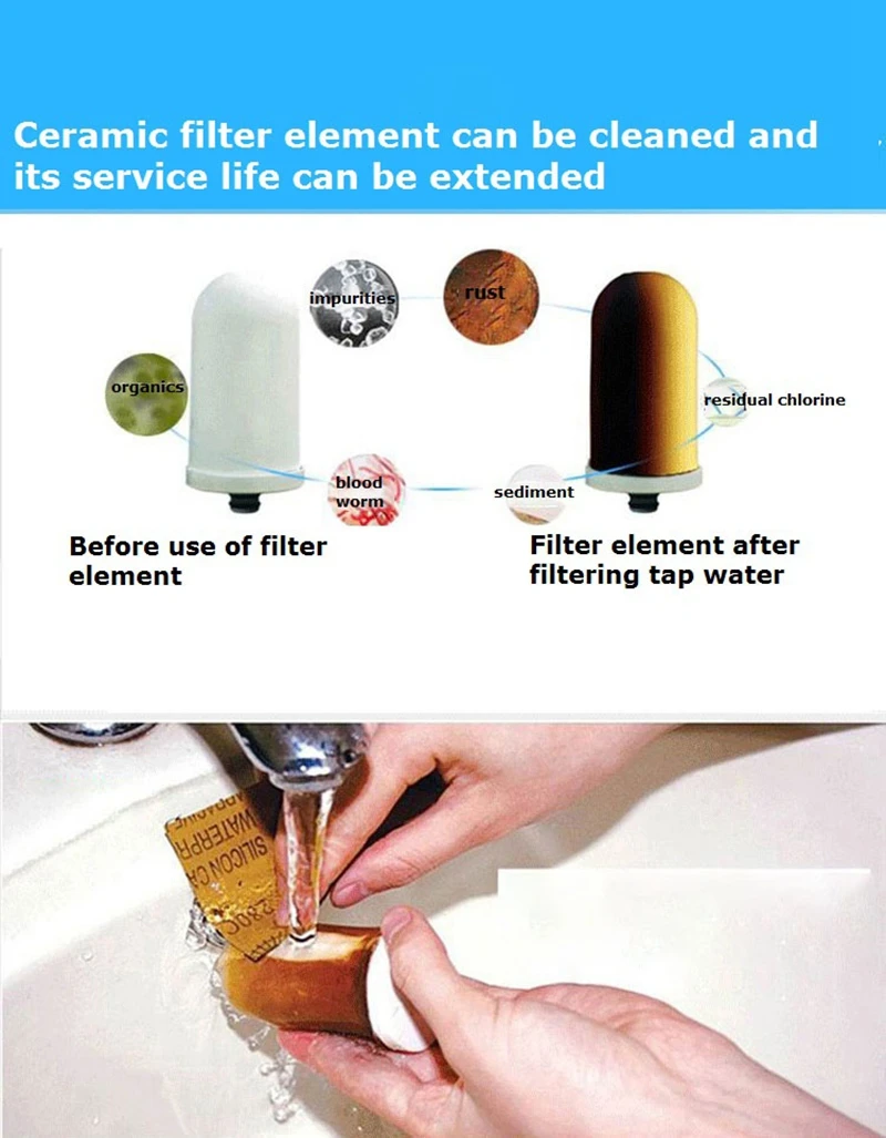 Household Kitchen Food Grade Abs Activated Carbon Mineral Balls Tap