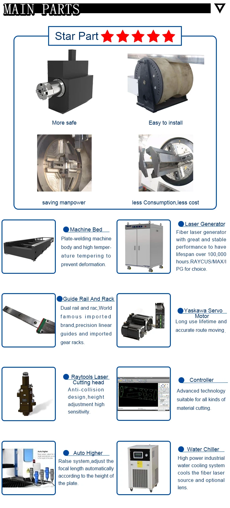 Raycus fiber laser 500w 1000w cut metal door cutting machine fiber