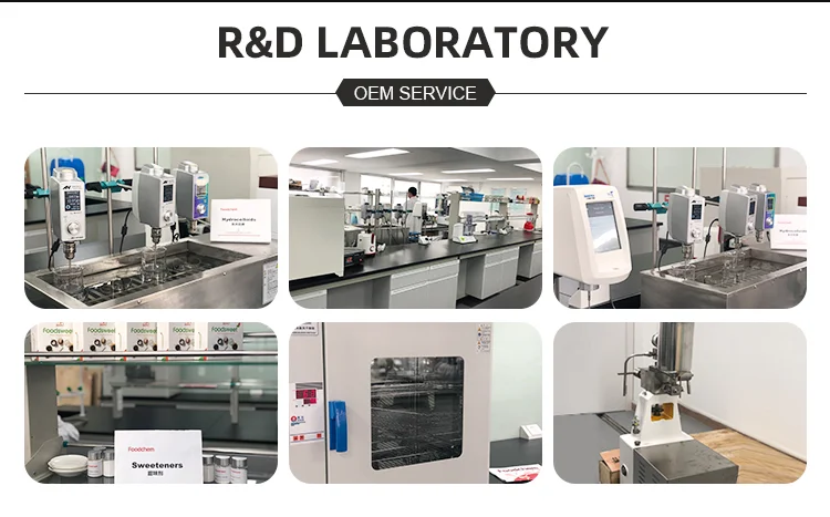 R&D