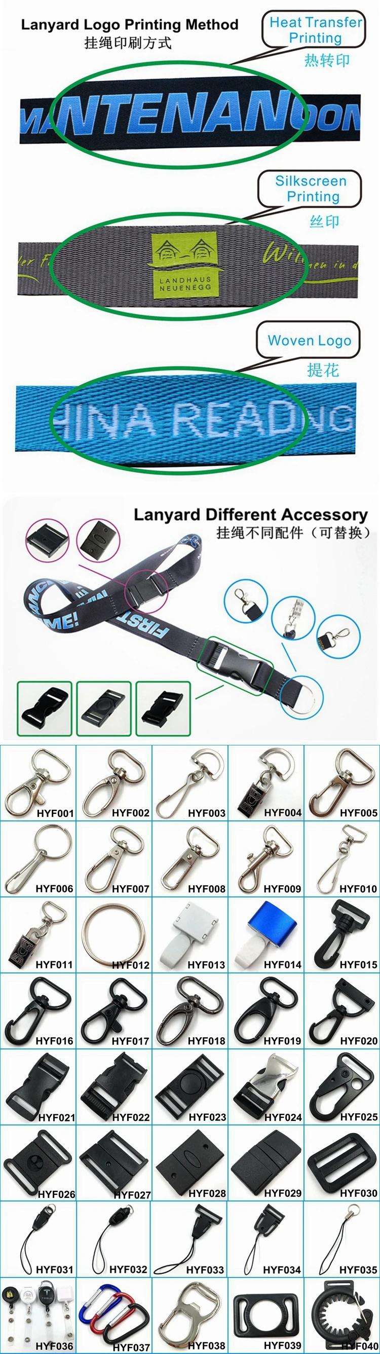1 2lanyard printing