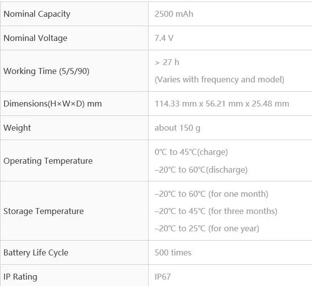 BL2505 Specifications