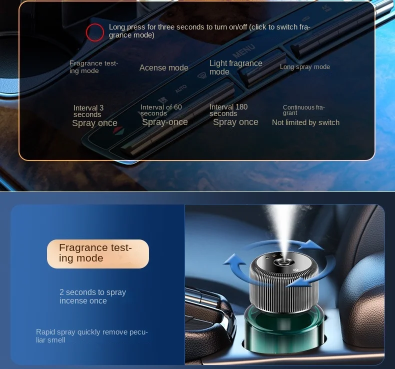 Modern Vehicle-mounted Intelligent Aromatherapy Machine Automatic ...