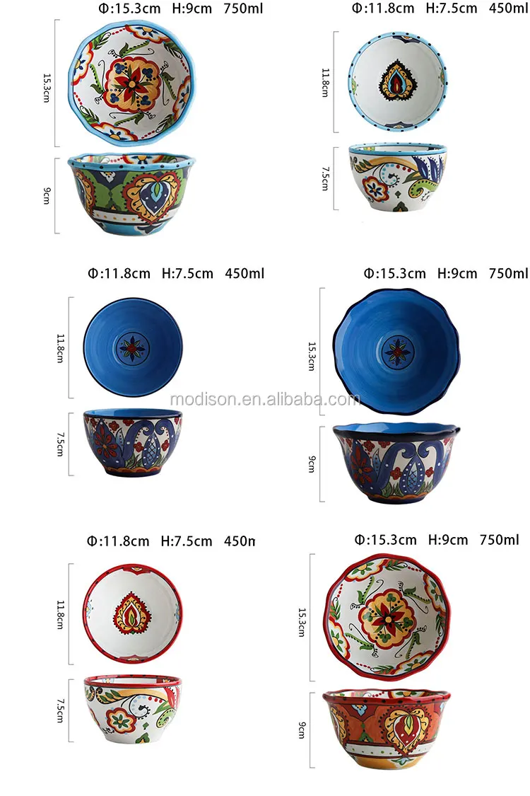 Hand-painted Bohemian Restoring Ancient Underglaze Ceramic Bowl