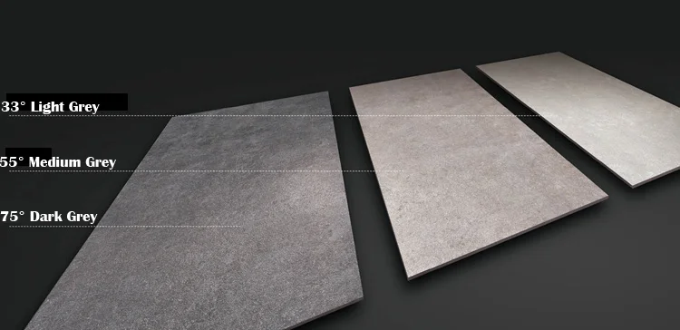 New types latest model of tiles
