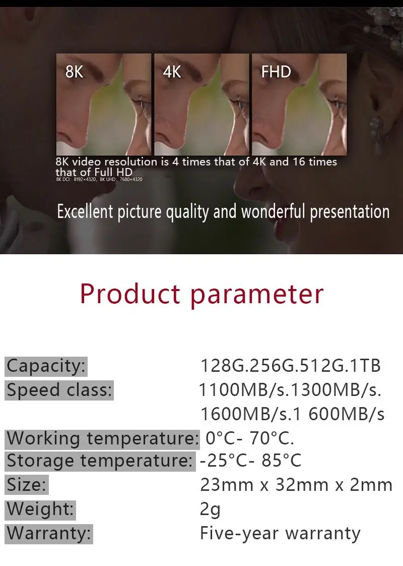 Cfexpress card CFE card memory card camera card R5 8K full model camera Z6 Z7 D6 cfeexpress card cfe for cannon - ANKUX.COM