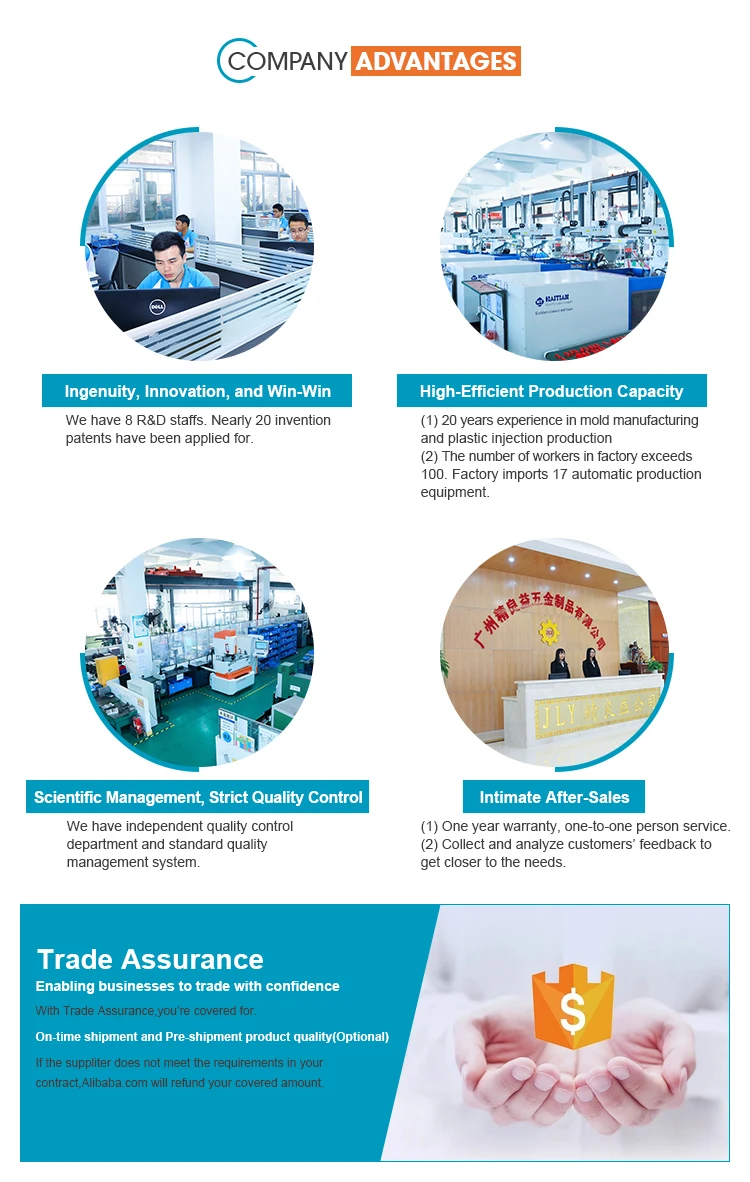 Gravity Roller Shelf