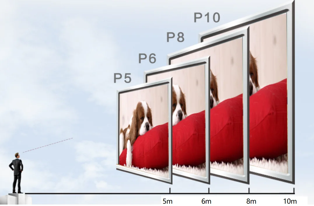 p4 p5 p6 p8 p10 outdoor Double-sided led display screen led advertising digital billboard