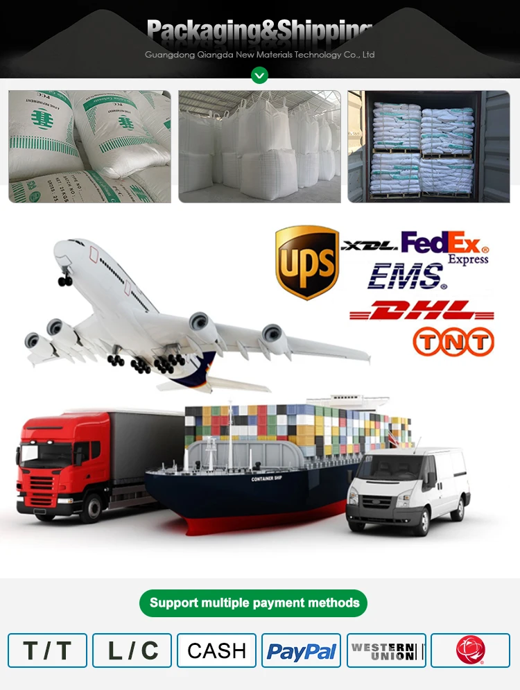 1250 Mesh Active Precipitated Calcium Carbonate Price Per Ton For Pvc