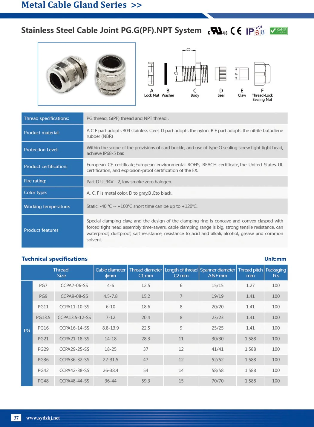 Stainless Steel Cable Gland Standard Strain Relief Fitting 1/2" Npt Cord Grips Connector Buy