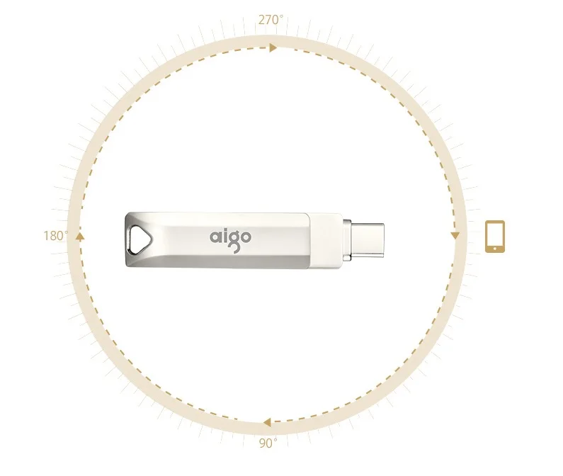 flash disks usb 3.0 dual interface used for iphone devices and pc support custom oem mini 64gb quality u disk 3.0 flash drive - ANKUX.COM