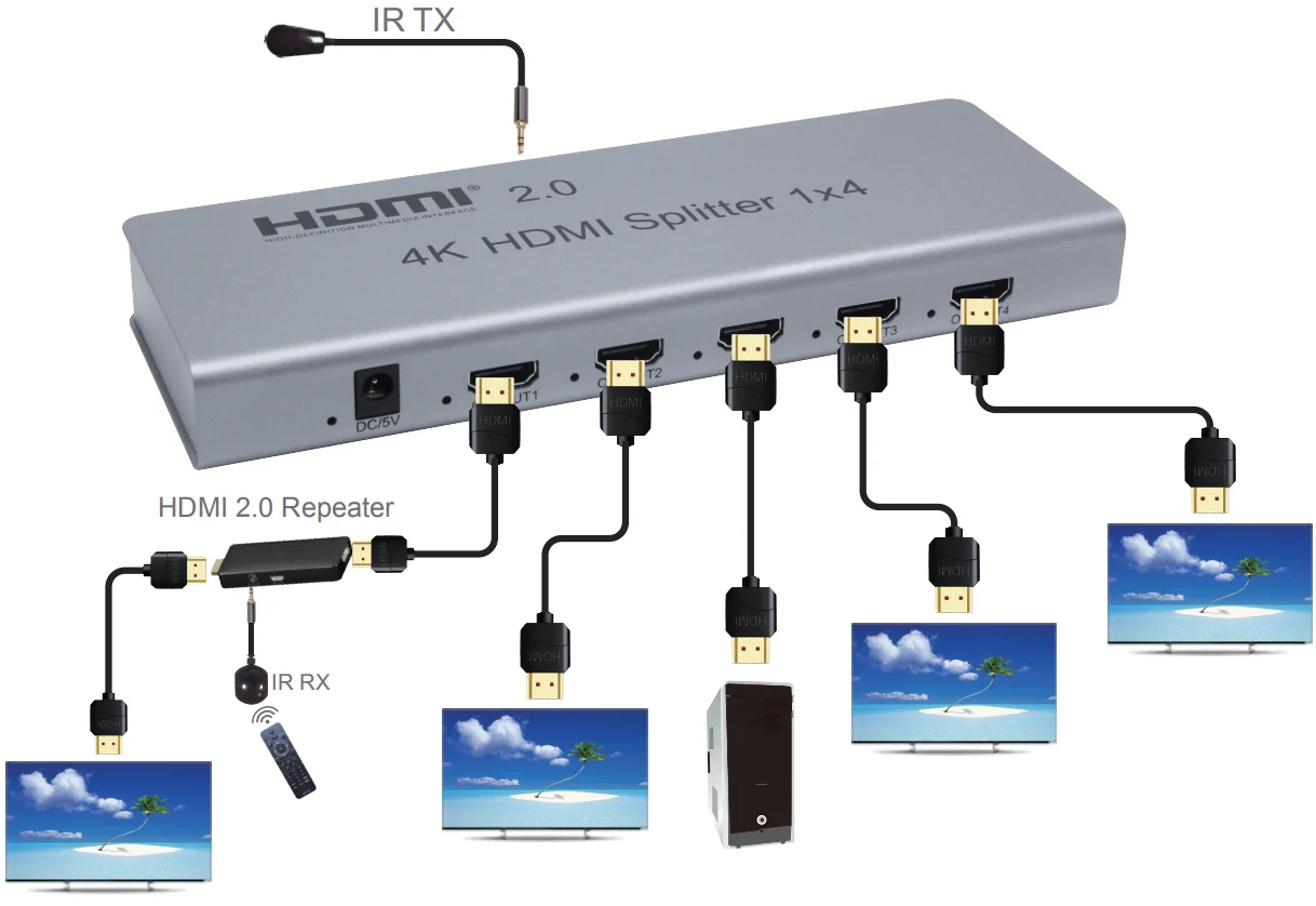 Масштабирование hdmi. Matrix_scaler. Hdmi matrix 2x3. Композитный мини ав. Hdmi вход.